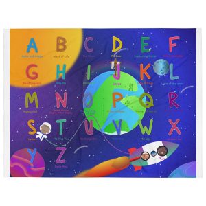 abcs of the name of jesus throw blanket